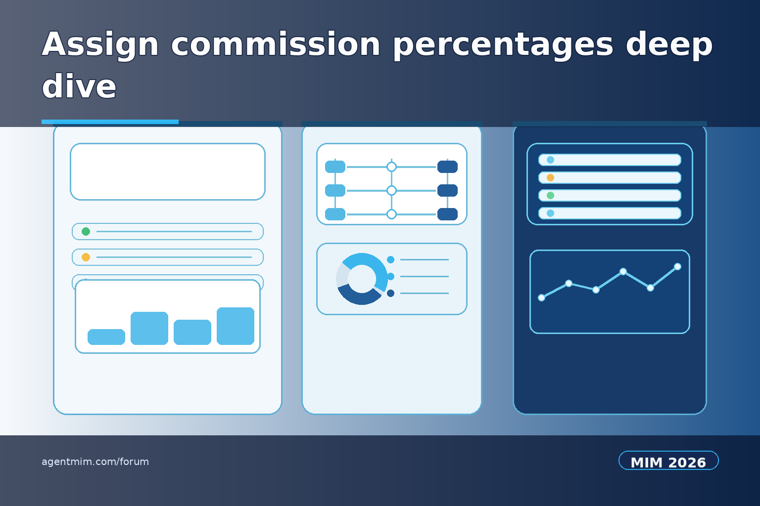Assign commission percentages deep dive